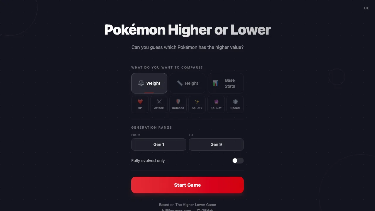 The Full Life Games Pokemon higher or lower setup screen with weight, height and stat options and a generation range