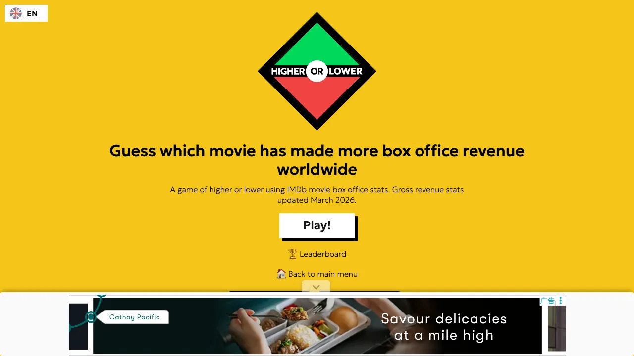 The IMDb box office higher or lower mode stating that gross revenue stats were updated March 2026