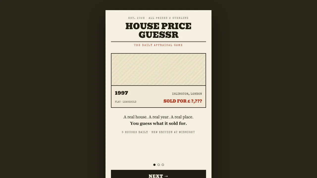 House Price Guessr showing a 1997 Islington leasehold flat with its sold price hidden
